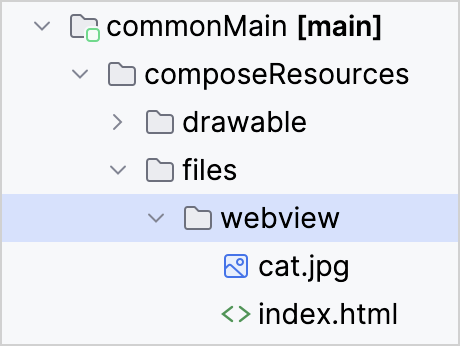 composeResources 目录的文件结构